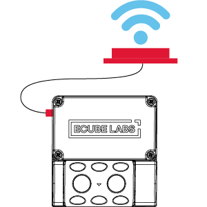 External-antenna