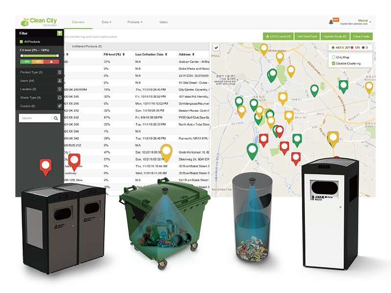 fill-level-monitoring-ccn